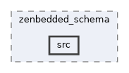 zephyr-zenoh-integration/zenbedded_schema/src
