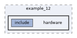 ros2_control_demos/example_12/hardware