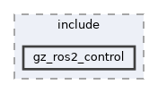 gz_ros2_control/gz_ros2_control/include/gz_ros2_control