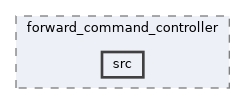 ros2_controllers/forward_command_controller/src