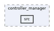 ros2_control/controller_manager/src