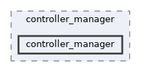 ros2_control/controller_manager/controller_manager