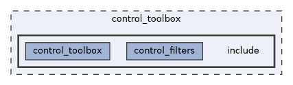 control_toolbox/include