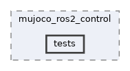 mujoco_ros2_control/mujoco_ros2_control/tests