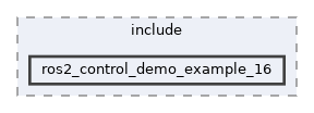 ros2_control_demos/example_16/hardware/include/ros2_control_demo_example_16