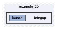 ros2_control_demos/example_10/bringup