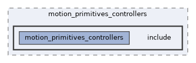 ros2_controllers/motion_primitives_controllers/include