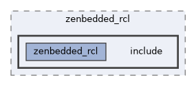 zephyr-zenoh-integration/zenbedded_rcl/include