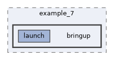 ros2_control_demos/example_7/bringup