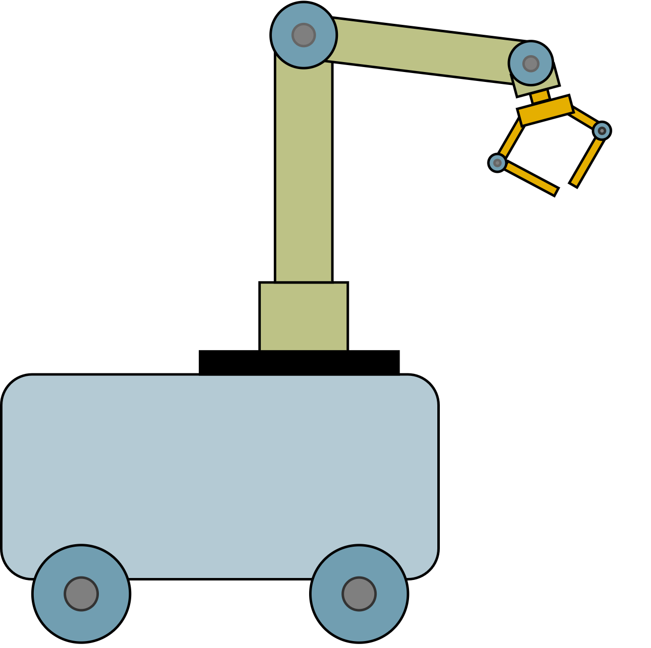 ../../_images/ros2_control_mobile_manipulator.png
