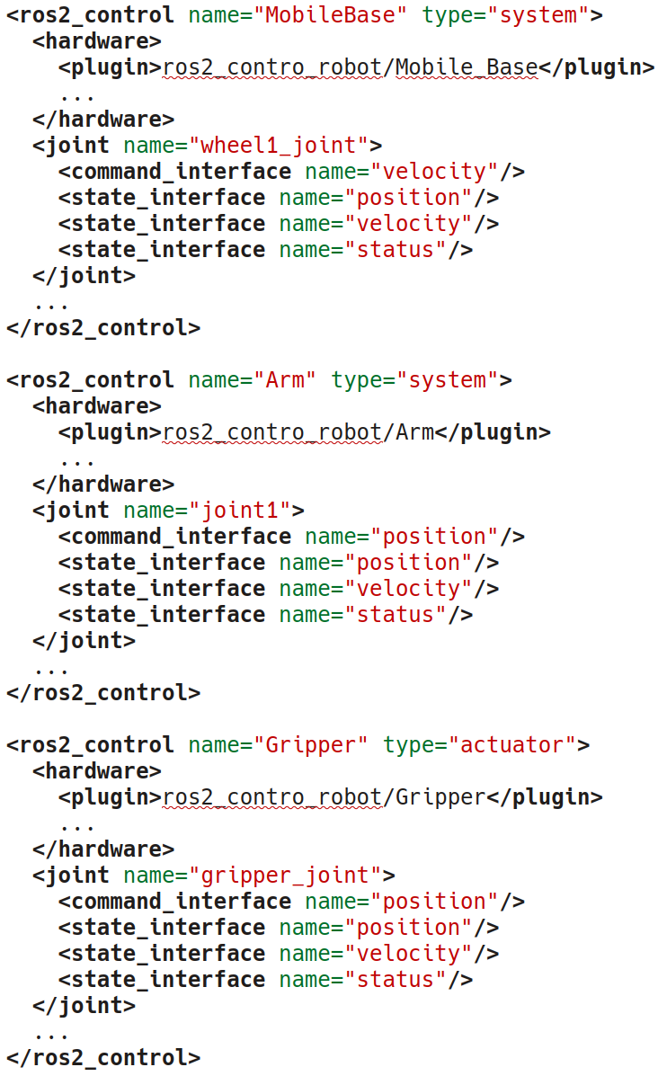 ../../_images/ros2_control_mobile_manipulator_control_arch_independent_hardware_urdf.png