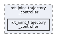 ros2_controllers/rqt_joint_trajectory_controller/rqt_joint_trajectory_controller