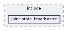 ros2_controllers/joint_state_broadcaster/include/joint_state_broadcaster