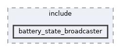 ros2_controllers/battery_state_broadcaster/include/battery_state_broadcaster