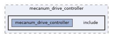 ros2_controllers/mecanum_drive_controller/include