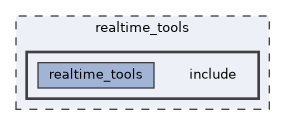 realtime_tools/include