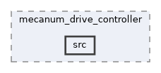 ros2_controllers/mecanum_drive_controller/src