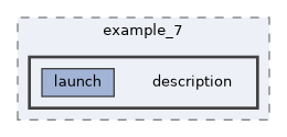 ros2_control_demos/example_7/description