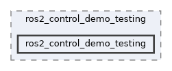 ros2_control_demos/ros2_control_demo_testing/ros2_control_demo_testing