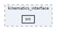 kinematics_interface/kinematics_interface/src