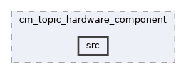 topic_based_hardware_interfaces/cm_topic_hardware_component/src