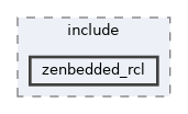 zephyr-zenoh-integration/zenbedded_rcl/include/zenbedded_rcl