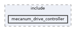 ros2_controllers/mecanum_drive_controller/include/mecanum_drive_controller