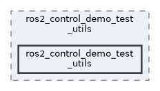 ros2_control_demos/ros2_control_demo_test_utils/ros2_control_demo_test_utils