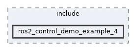 ros2_control_demos/example_4/hardware/include/ros2_control_demo_example_4