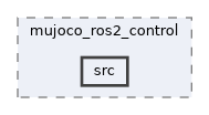 mujoco_ros2_control/mujoco_ros2_control/src