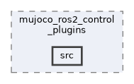 mujoco_ros2_control/mujoco_ros2_control_plugins/src