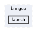 ros2_control_demos/example_7/bringup/launch