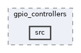 ros2_controllers/gpio_controllers/src