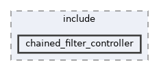 ros2_controllers/chained_filter_controller/include/chained_filter_controller