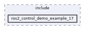 ros2_control_demos/example_17/hardware/include/ros2_control_demo_example_17
