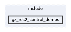 gz_ros2_control/gz_ros2_control_demos/include/gz_ros2_control_demos