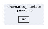 kinematics_interface/kinematics_interface_pinocchio/src