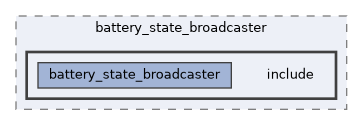 ros2_controllers/battery_state_broadcaster/include