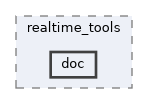 realtime_tools/realtime_tools/doc